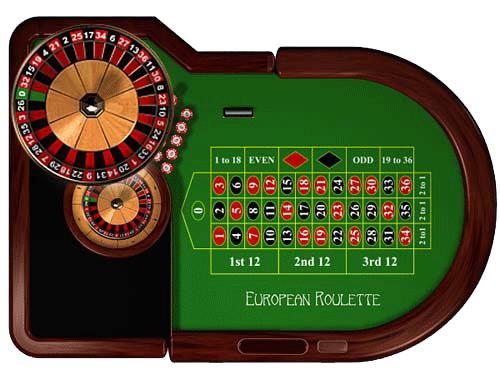 Рулетка - самое популярное развлечение в онлайн-казино